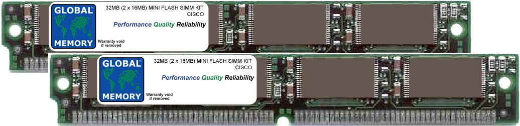 32MB (2 x 16MB) FLASH SIMM MEMORY RAM KIT FOR CISCO 3600 SERIES ROUTERS (MEM3600-2X16FS)